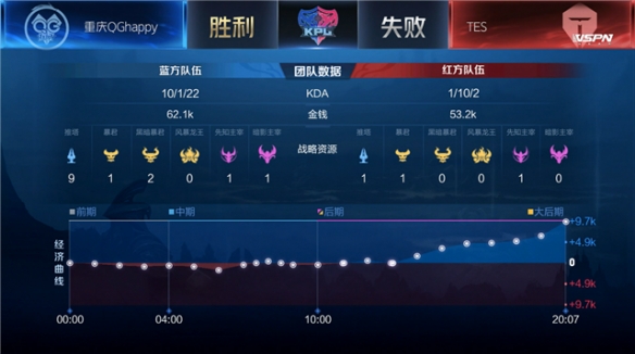 抢断能力 抢断能力