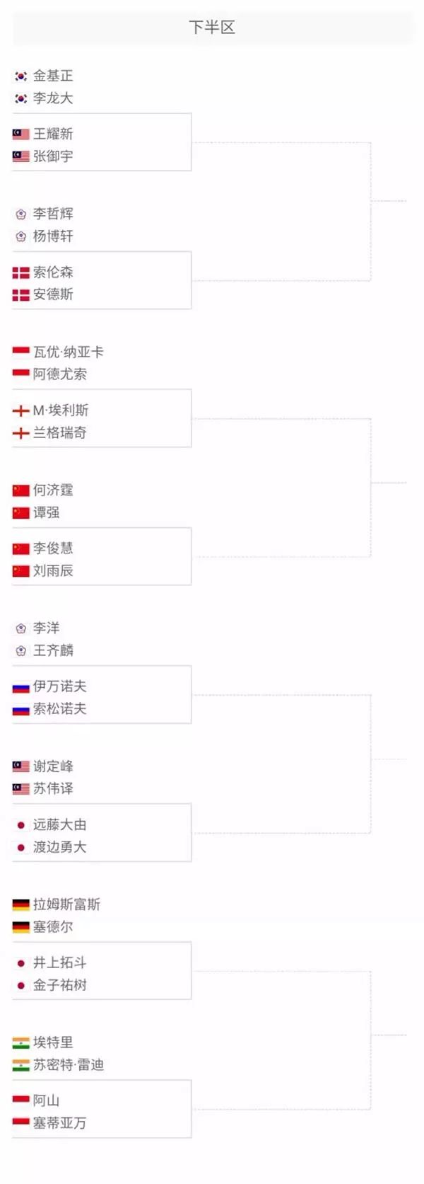 极高的执行 极高的执行